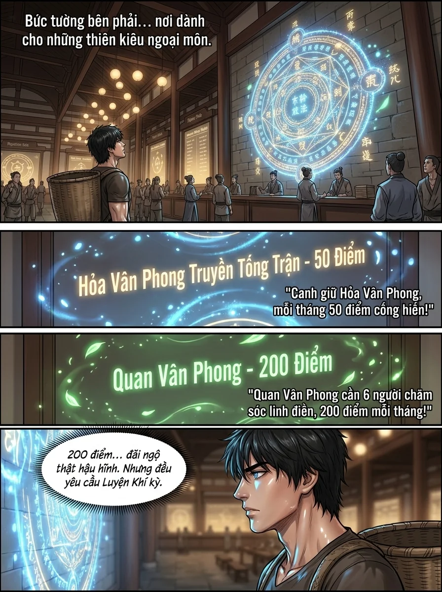 Danh Sách Đường Cái Cầu Sinh: Ta Tại Tận Thế Thăng Cấp Vật Tư Chapter 20 Page 8 - AI Generated Manga