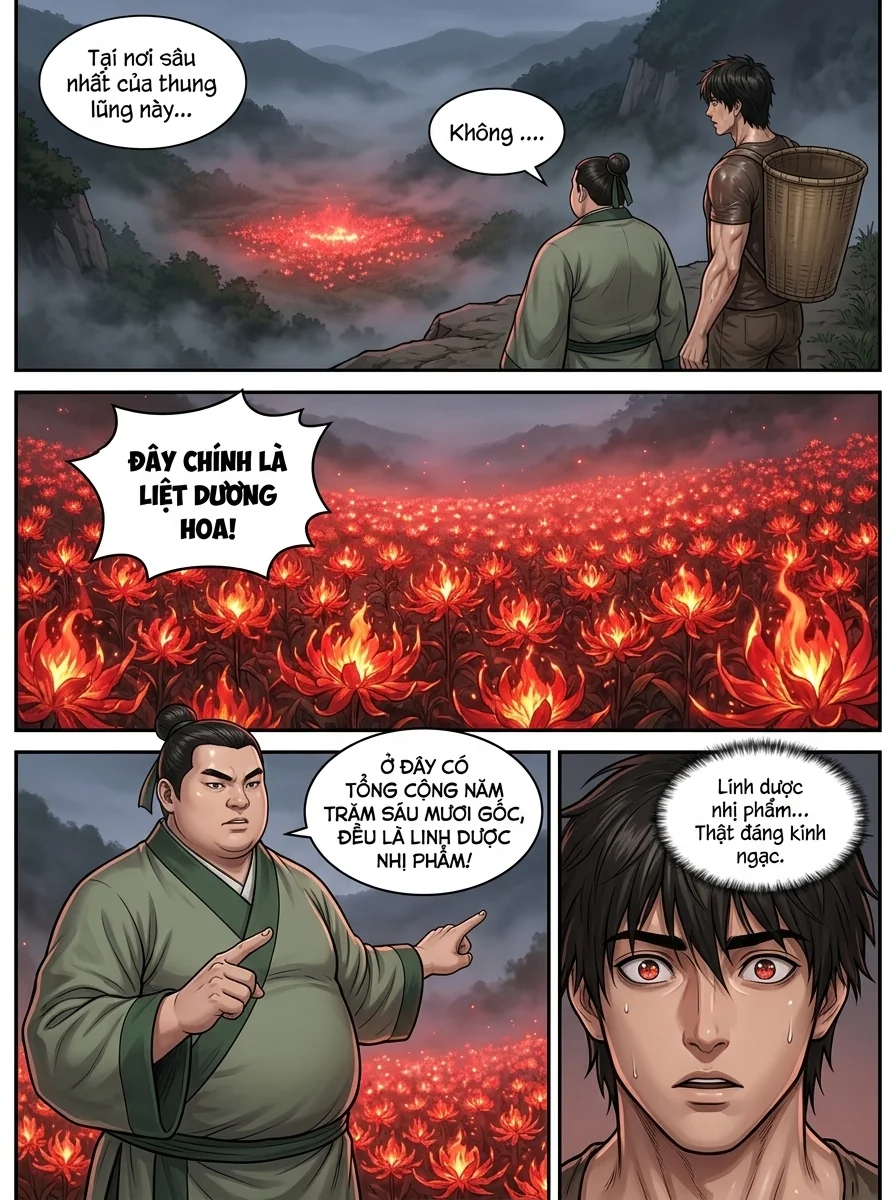 Danh Sách Đường Cái Cầu Sinh: Ta Tại Tận Thế Thăng Cấp Vật Tư Chapter 28 Page 8 - AI Generated Manga
