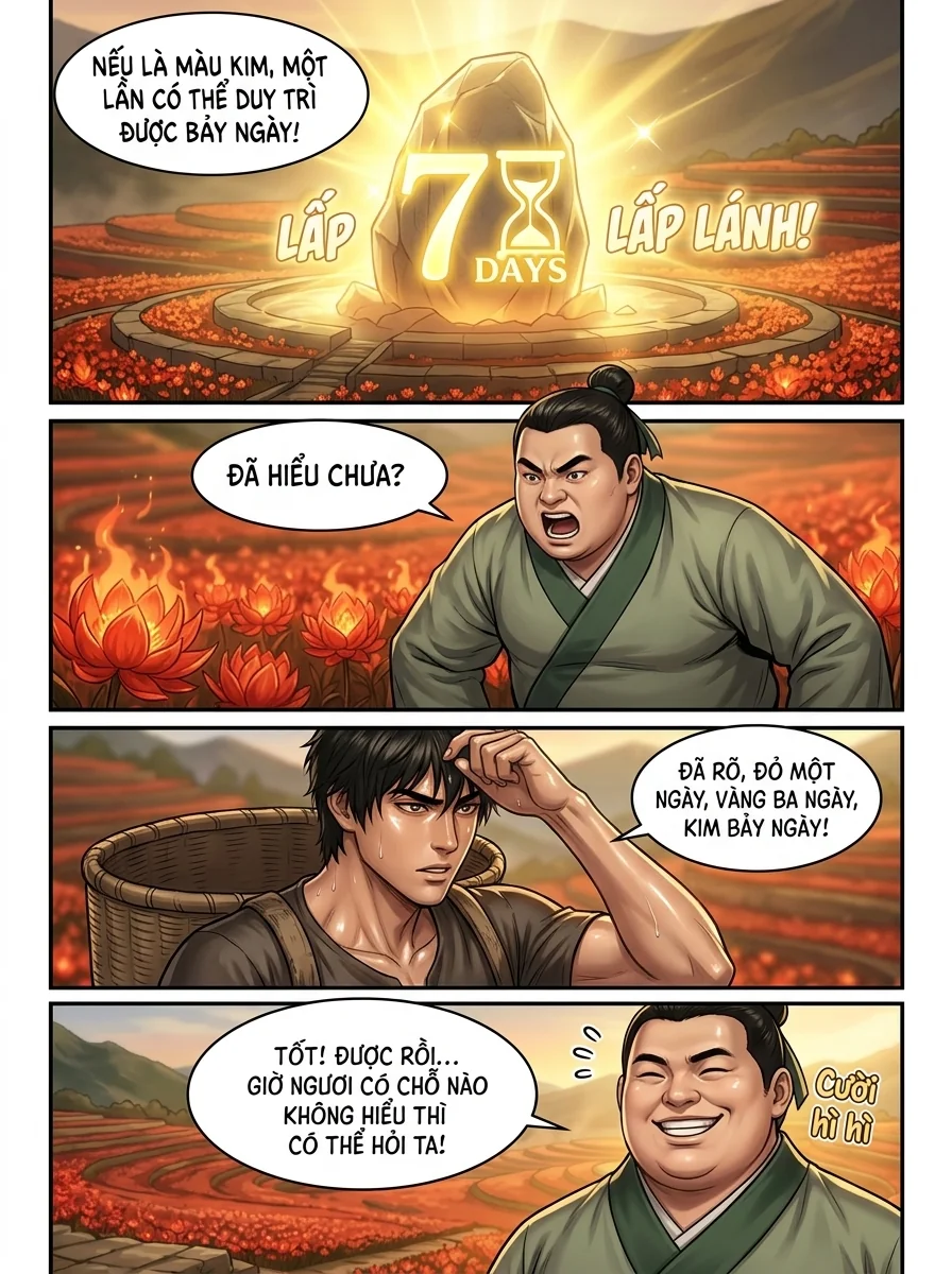 Danh Sách Đường Cái Cầu Sinh: Ta Tại Tận Thế Thăng Cấp Vật Tư Chapter 29 Page 7 - AI Generated Manga