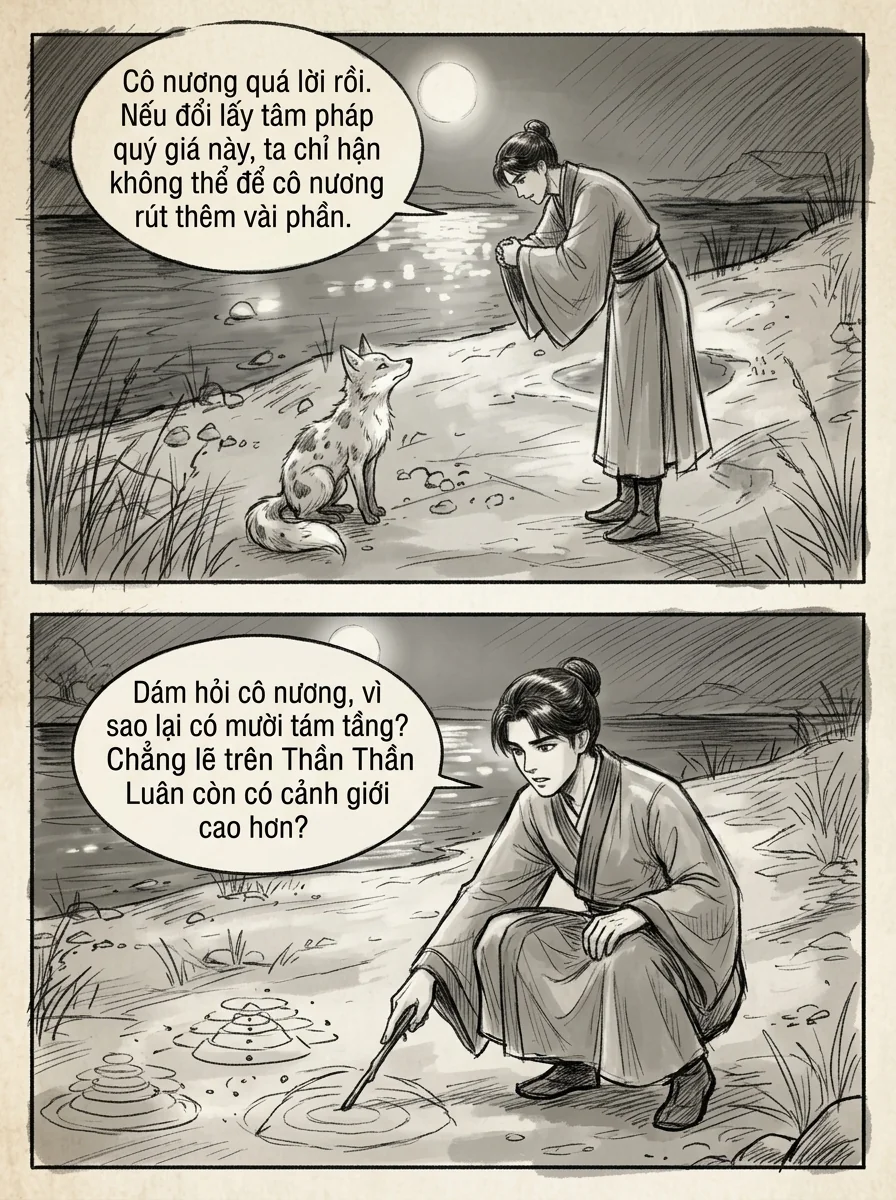 Đế Tôn Chapter 2 Page 15 - AI Generated Manga