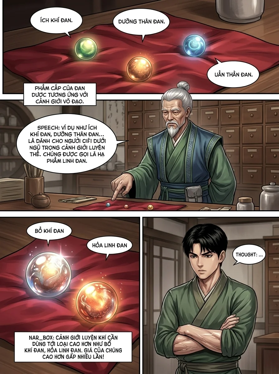 Đế Tôn Màu Chapter 24 Page 13 - AI Generated Manga
