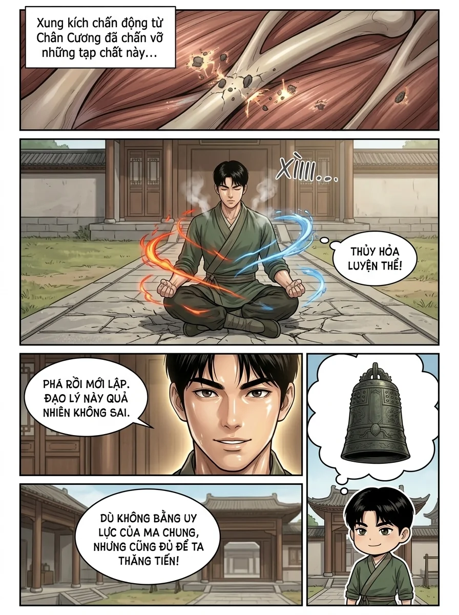 Đế Tôn Màu Chapter 55 Page 2 - AI Generated Manga