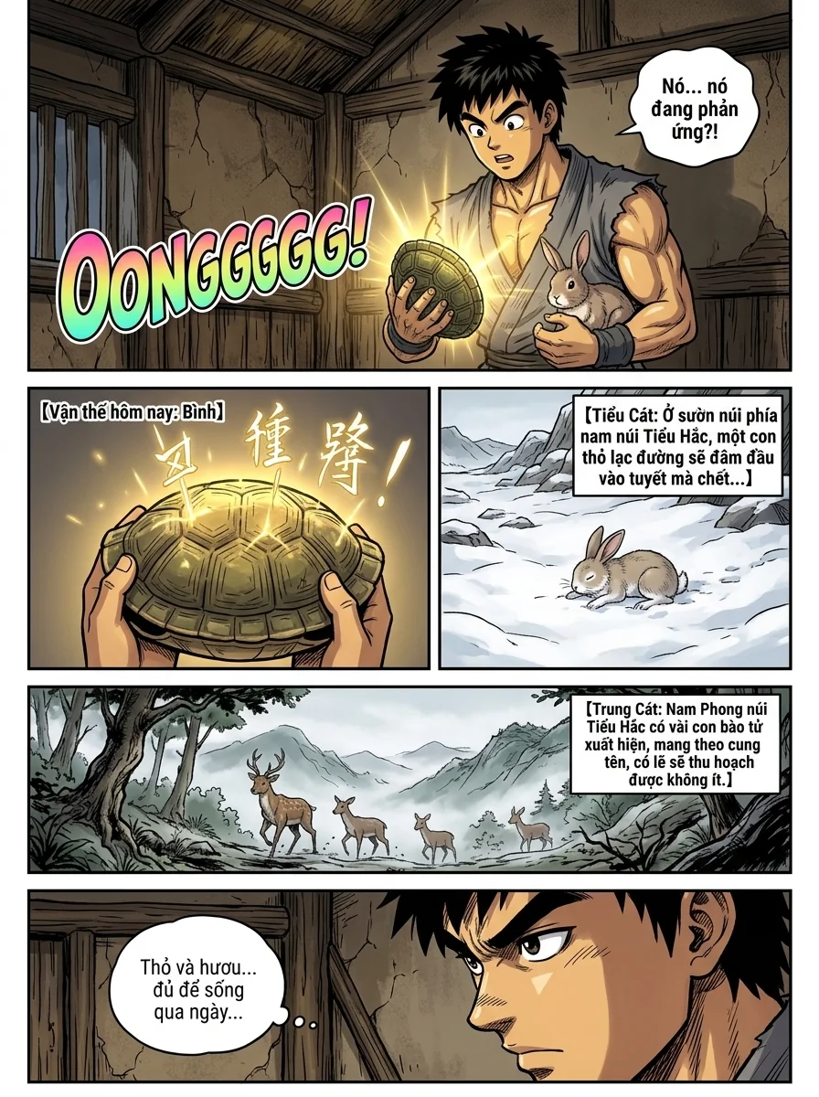 Ta Mỗi Ngày Một Quẻ Lương Thịt Đầy Kho Chapter 1 Page 19 - AI Generated Manga