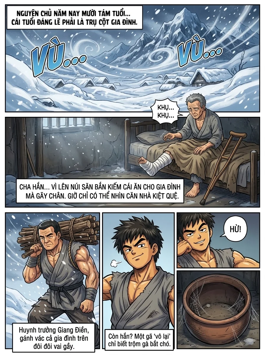 Ta Mỗi Ngày Một Quẻ Lương Thịt Đầy Kho Chapter 1 Page 4 - AI Generated Manga